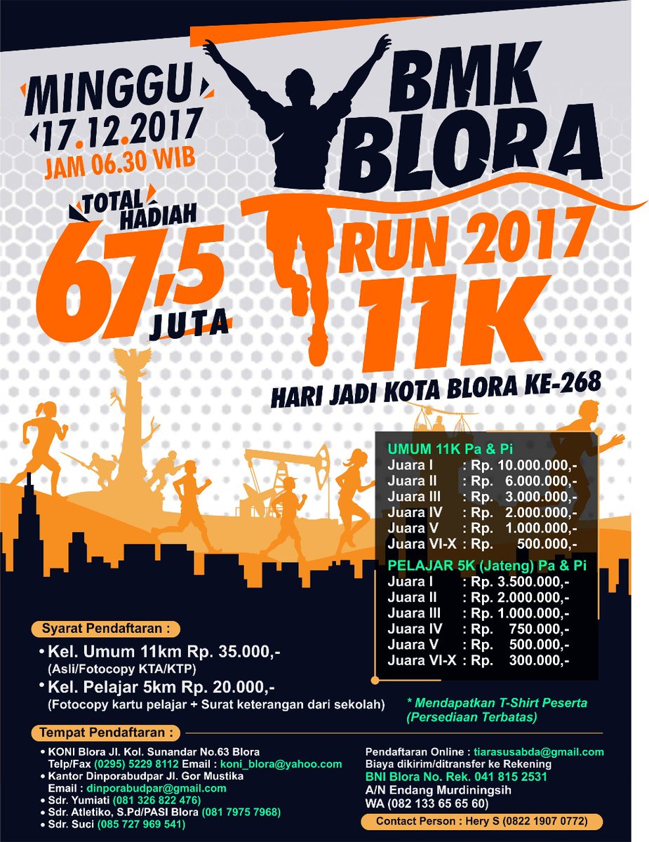 BMK Blora Run â€¢ 2017