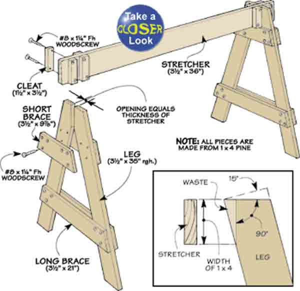Saw Horse Plans
