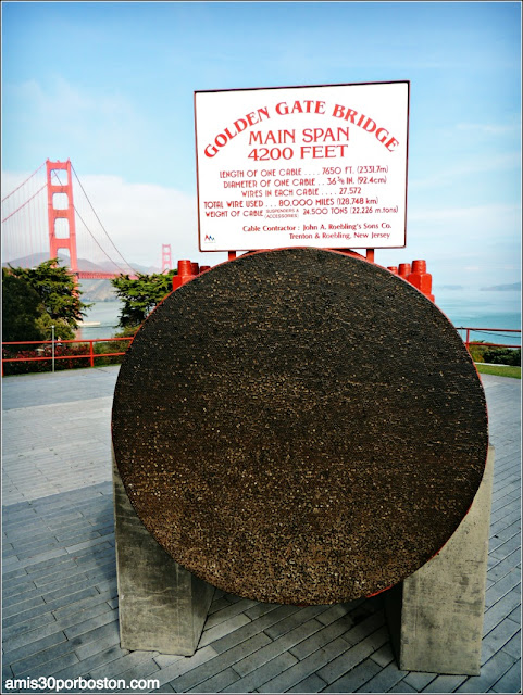 Golden Gate Bridge main Span