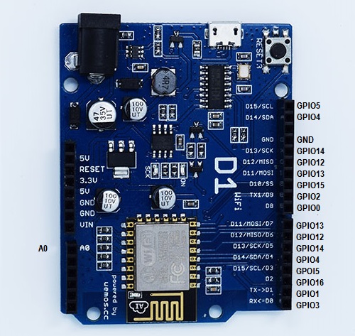 Arduino tehNiq: WeMos D1 board (with ESP8266) as Web Switch Control ...