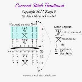 Crossed Stitch Headband with Flower Applique (Adult Size) - Free Crochet Pattern: Written Instructions and Crochet Chart