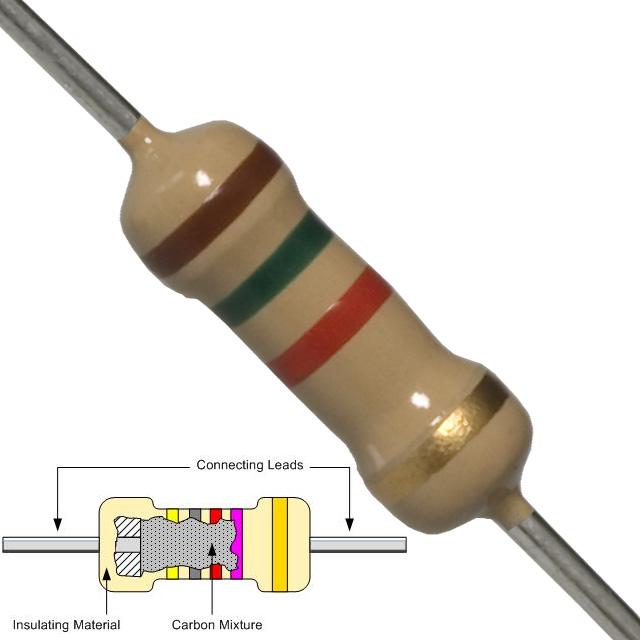 Ingelec2016 RESISTENCIAS FIJAS