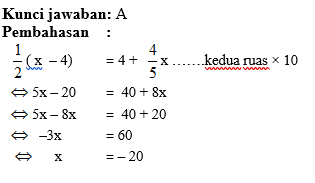 Soal dan Pembahasan Matematika Kelas 7 &amp; 8 SMP - Kherysuryawan.id