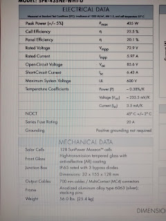 St Louis Renewable Energy Solar Panels 18 cents per watt St Louis Renewable Energy Sunpower Solar Panels 18 cents per watt