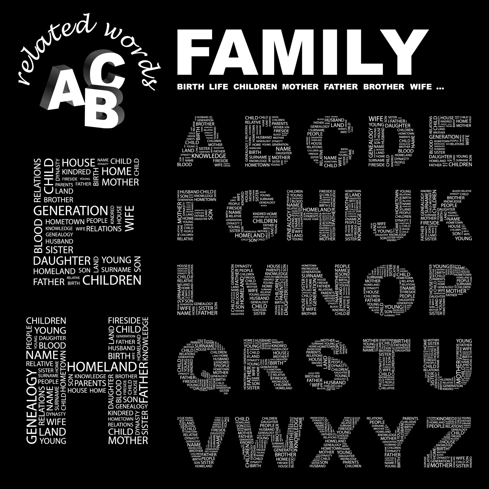 My Family Memories Surnames A Z M Names my-family-memories-surnames-a-z-m-names