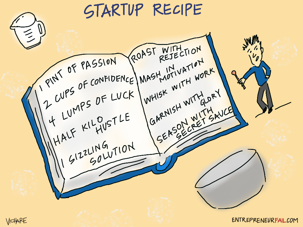 Featured image of post Startup Entrepreneur Cartoon / The startup entrepreneur written by gia heller has over 100 tips and.