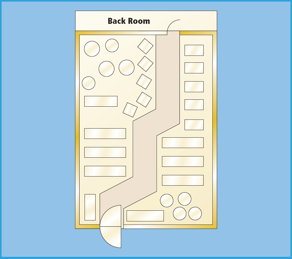 RETAIL MANAGEMENT (EDB10103) store layout and design