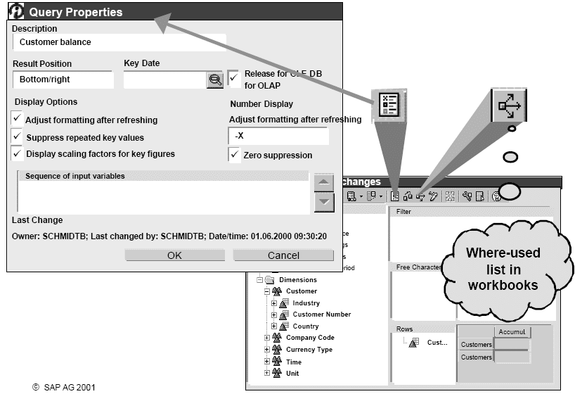 Properties of SAP BW Queries SAP ABAP