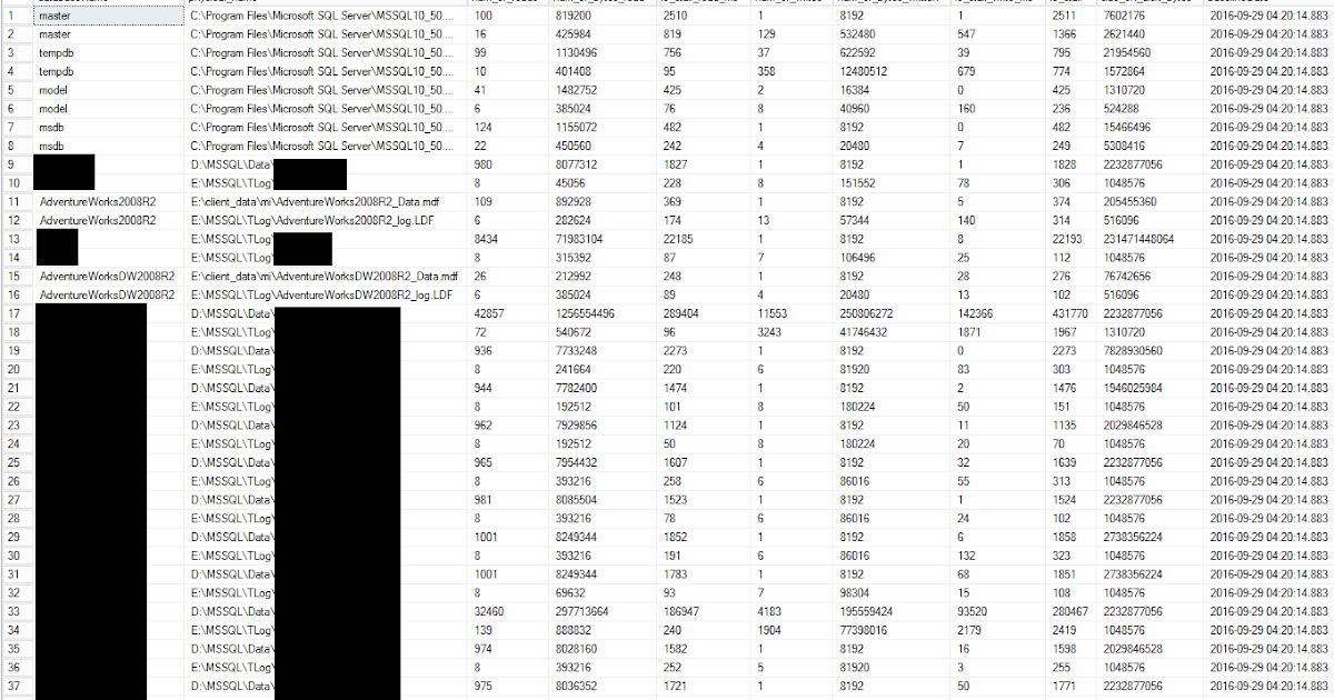 SQL Server DBA: SQL Server - Disk I/O Baseline Capture