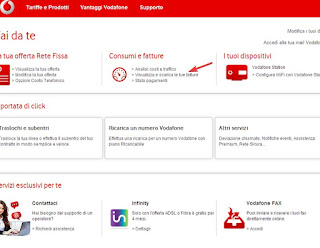 Fatture Vodafone Conto Vodafone