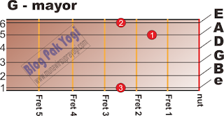 A - Mayor https://4.bp.blogspot.com/-OVgqHiO6aN8/W6wLseoeLpI/AAAAAAAAFic/JUzxQjsUFV0U8l-JYtkysr0wfn661w8-wCLcBGAs/s320/G-mayor.png