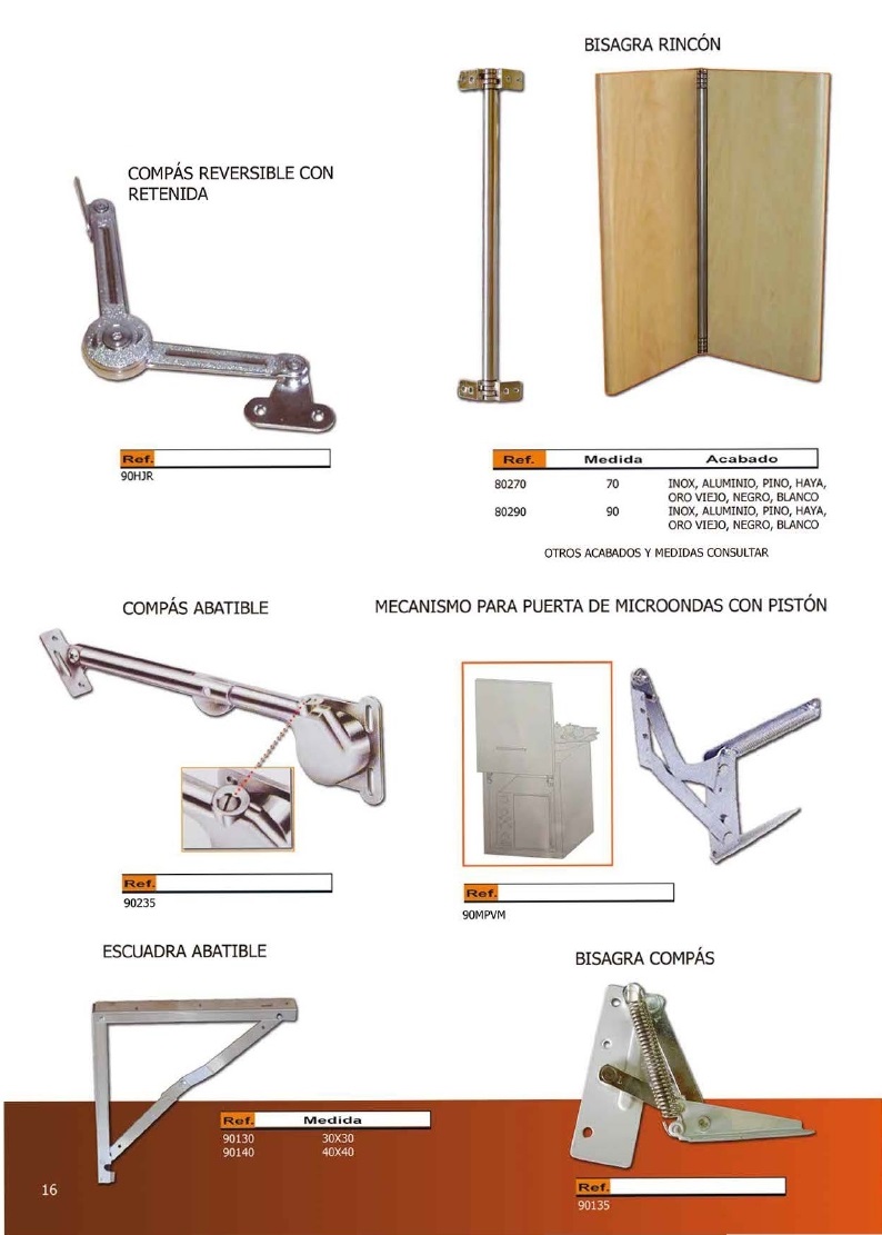 Diseño De Muebles Madera: Herrajes y Accesorios Para Muebles de Cocina