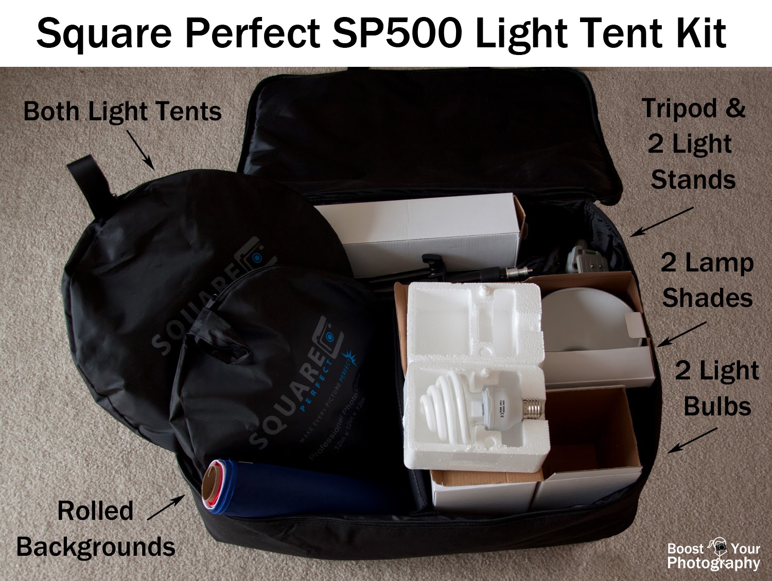 Square Perfect SP500 Light Tent Kit | Boost Your Photography