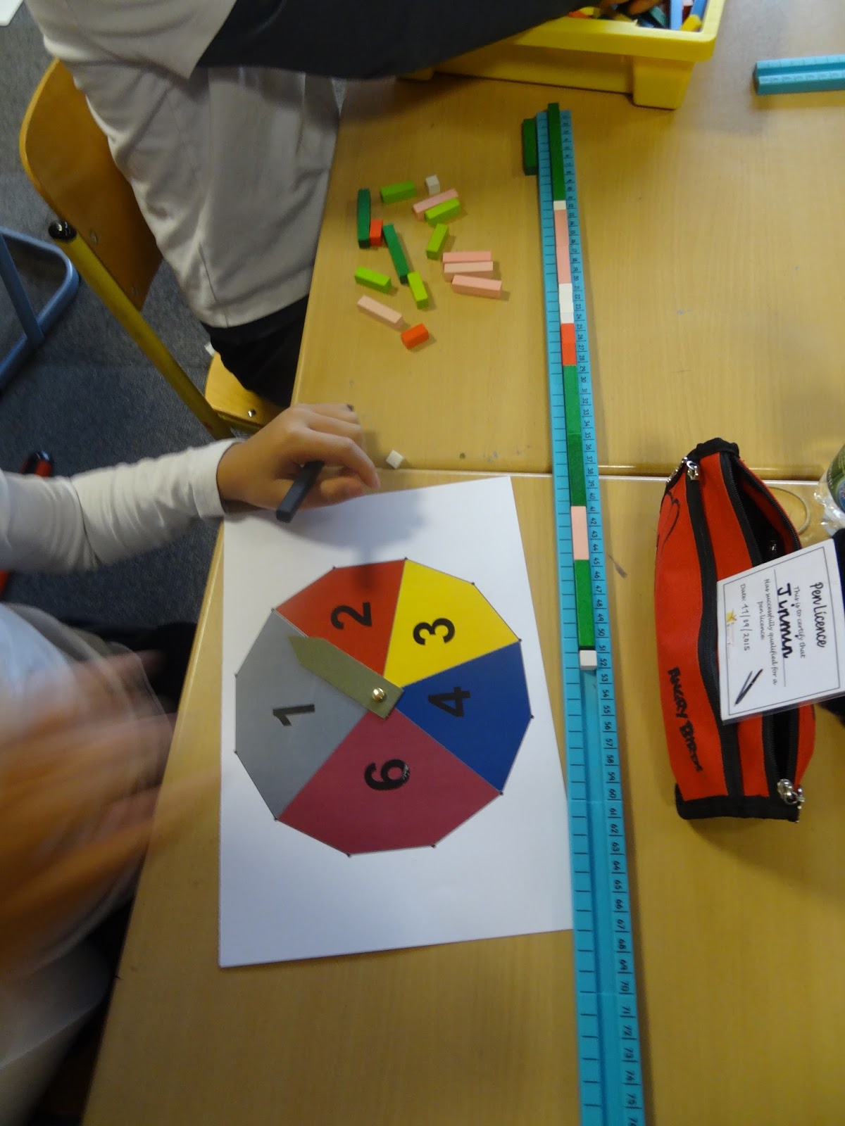 Y4 at IST Best and Worst spinners