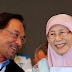 Langkah Pandan "Anwar Azizah" ?