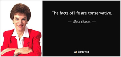 quote-the-facts-of-life-are-conservative-mona-charen-64-14-70.jpg