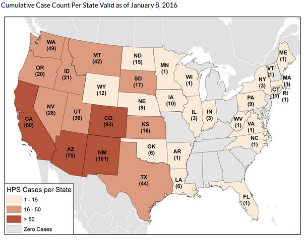 Avian Flu Diary: Washington State Reports 5th Hantavirus Case Of 2017