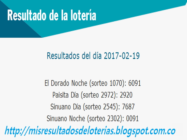 Últimos Resultados de la Lotería -Resultados del chance hoy - Resultados de la lotería hoy Últimos Resultados de la Lotería -Resultados del chance hoy - Resultados de la lotería hoy