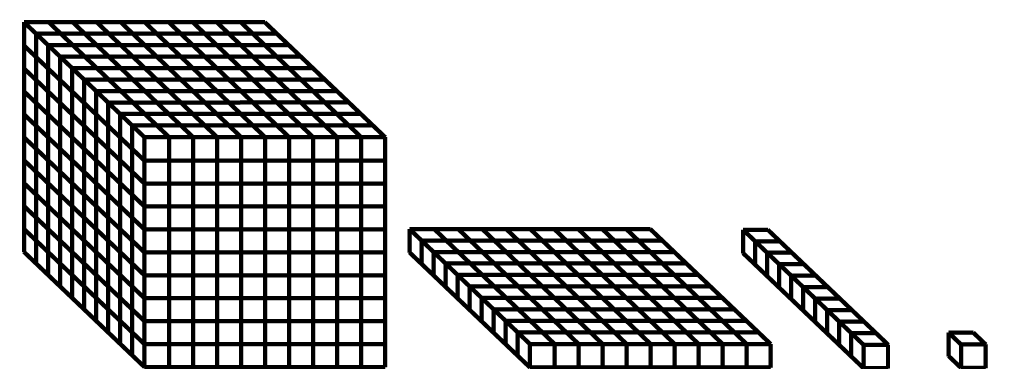 Blargh!: Base-10 Blocks to a Billion!