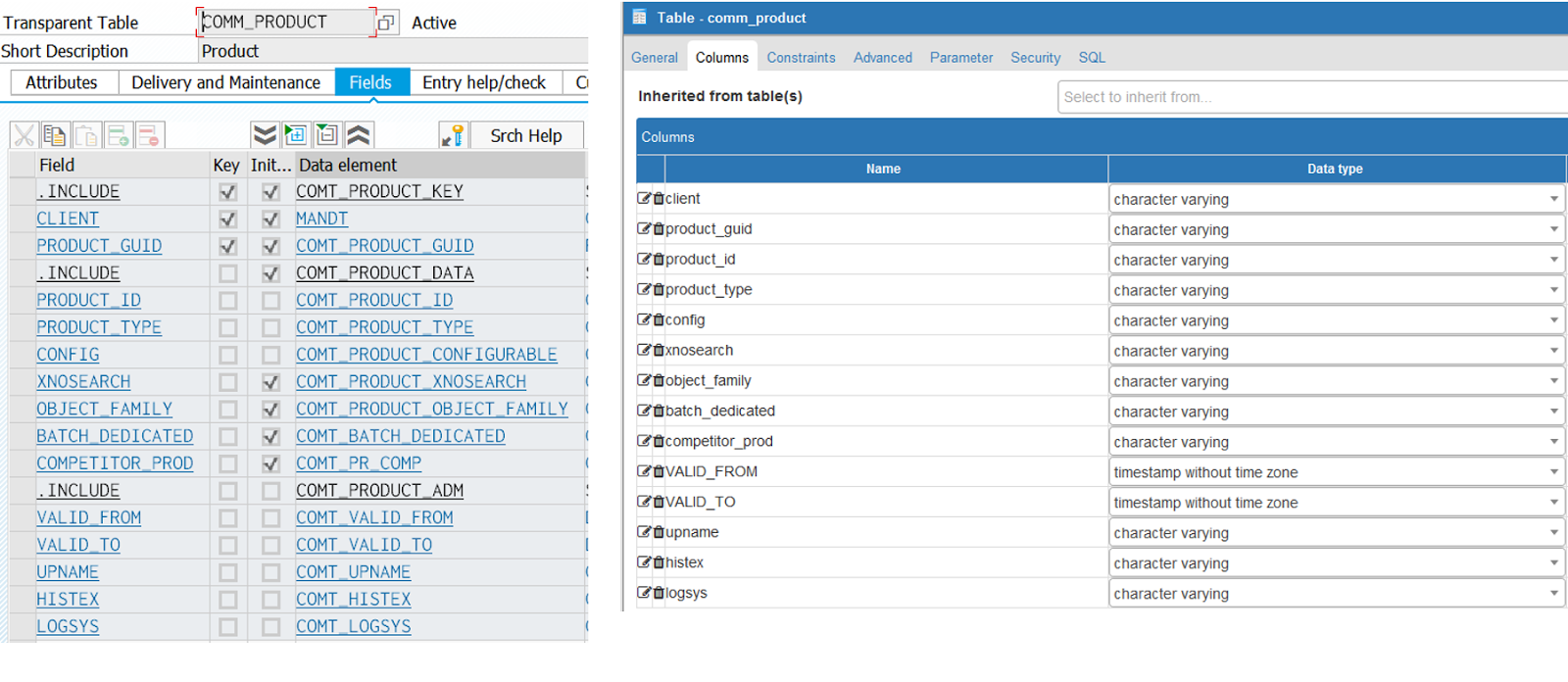 SAP ABAP Central Export ABAP transparent table content to PostgreSQL table