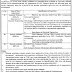 University Of Engineering & Technology (UET) Mardan Jobs
