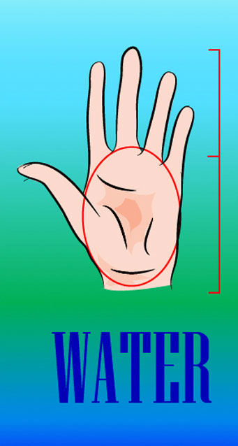Hand Water