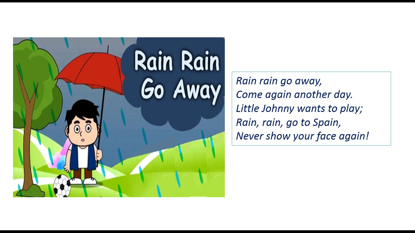 Как по английски будет дождь. Стих Rain Rain go away. Стихотворение Rain Rain go away. Стих про дождь на английском. Rain Rain go away come again another Day.