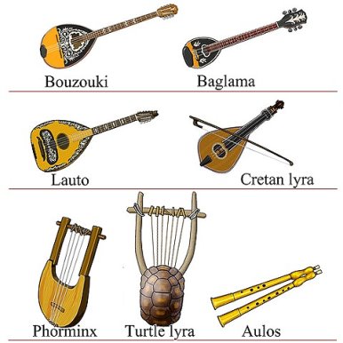 ギリシャの楽器 イラスト