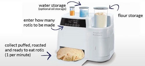 harga mesin pembuat roti panasonic harga mesin pembuat roti panasonic