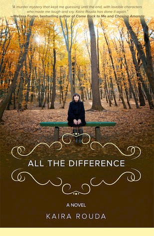 Review: All the Difference by Kaira Rouda (audio)