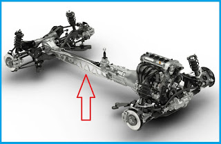 Jenis jenis Chassis Mobil Lengkap di masyarakat umum mungkin anda sering kali mendengar istilah chassis Jenis jenis Chassis Mobil Lengkap