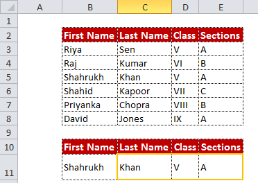 VLOOKUP Function: A Step-by-Step Tutorial