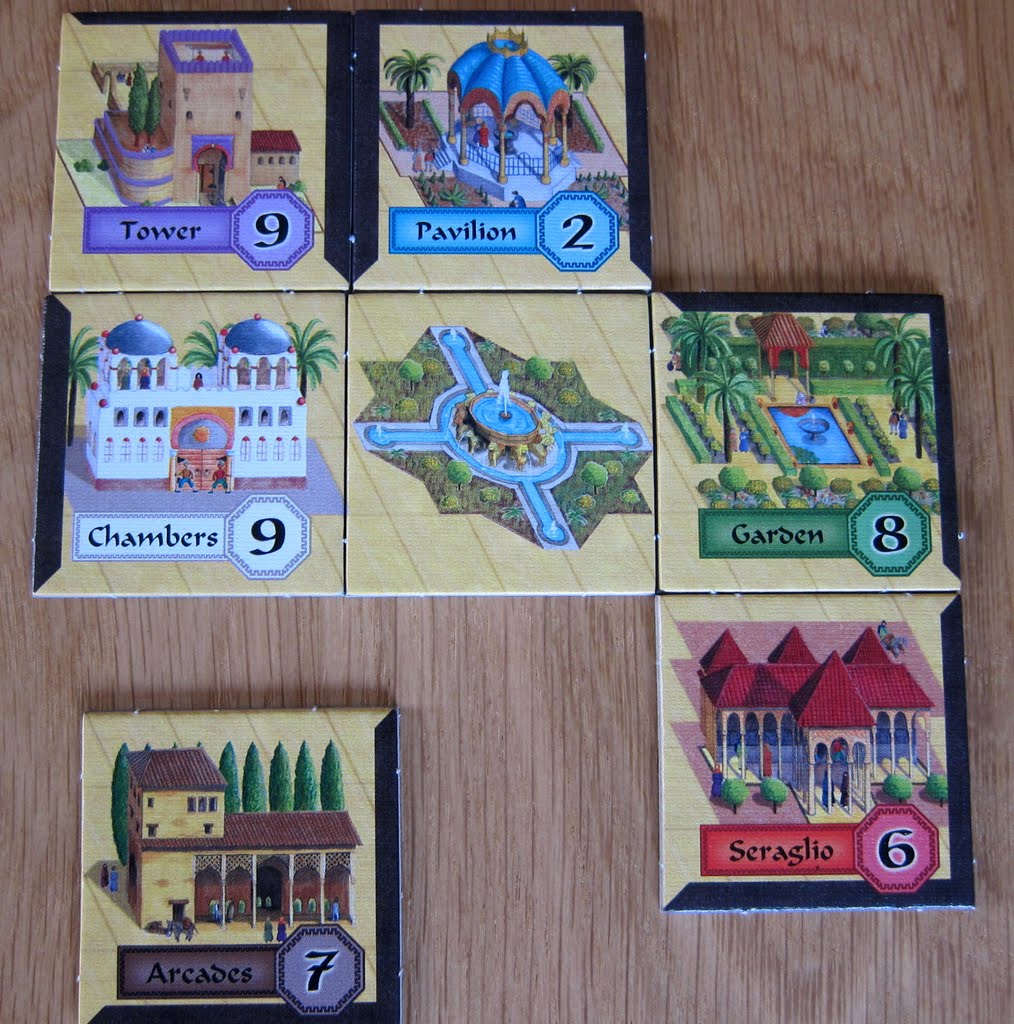 Kevin & Games Review Alhambra
