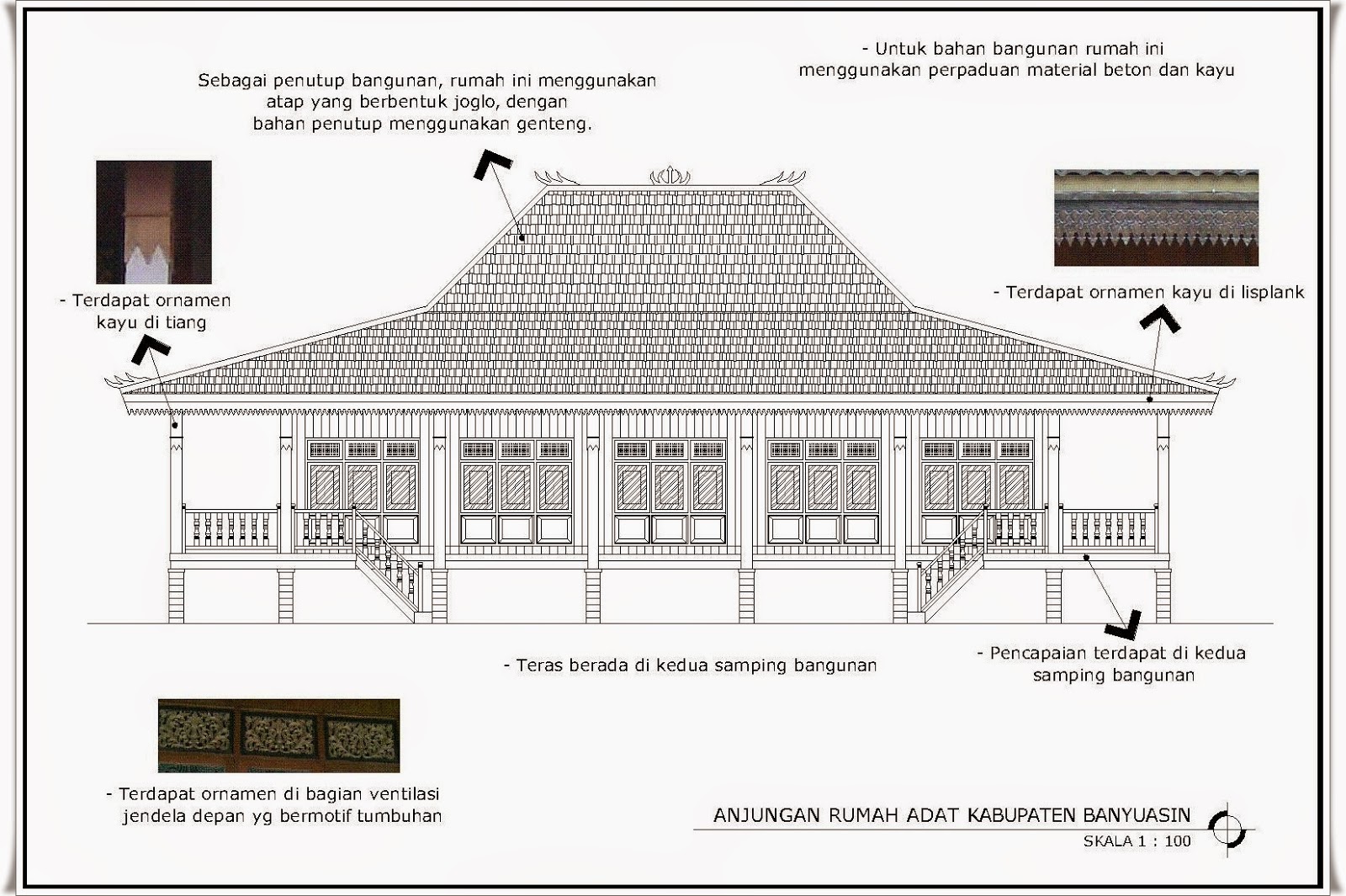 Rumah Adat Yang Ada Di Propinsi Sumatera Selatan Home Design And Ideas