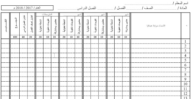 دفتر درجات أعمال السنة 2018-2019 معدل علي آخر وضع دفتر درجات أعمال السنة 2018-2019 معدل علي آخر وضع