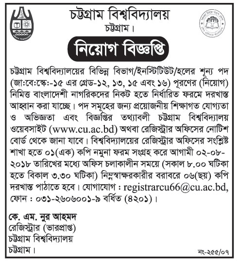 University of Chittagong (CU) Job Circular 2018