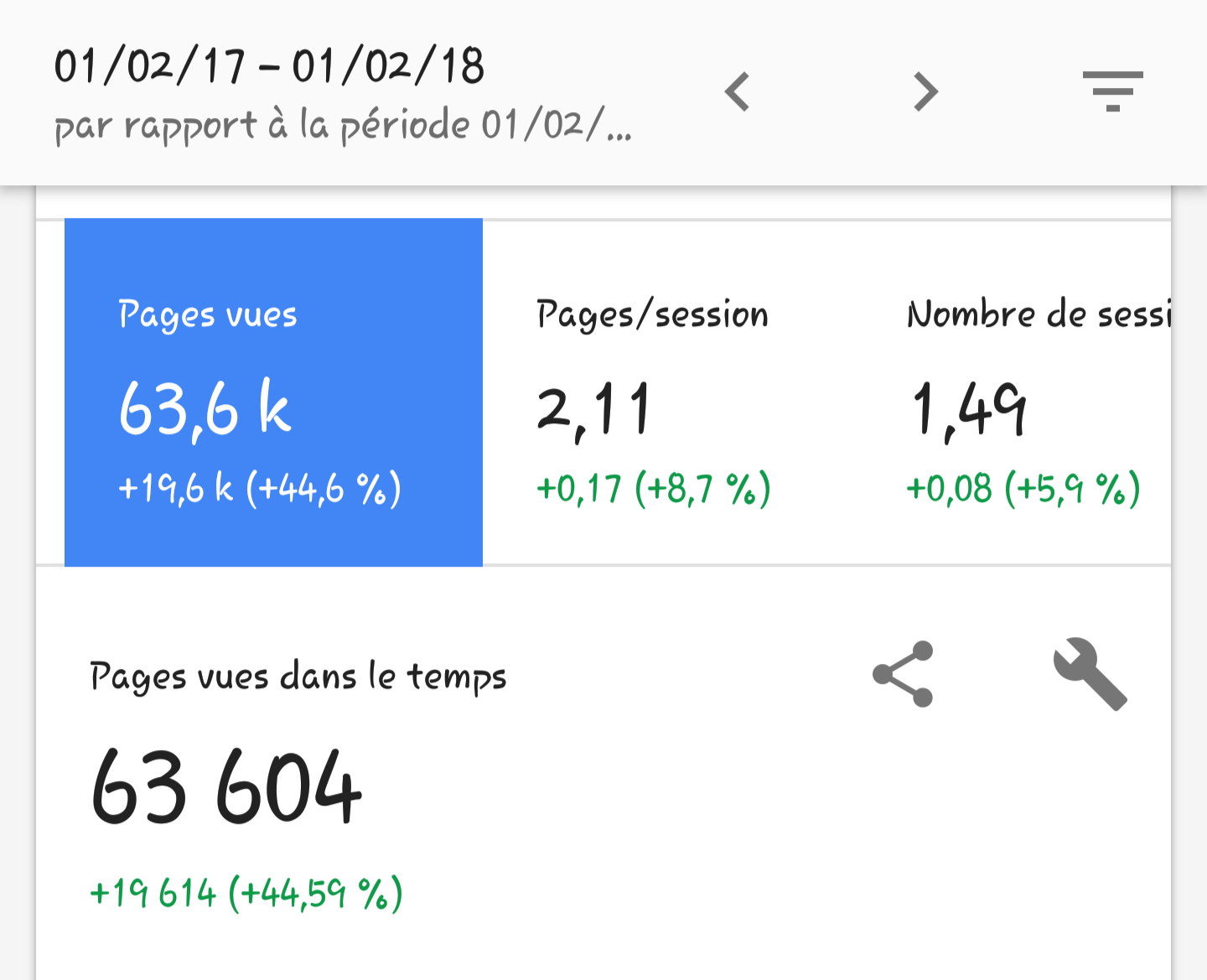 investir immobilier haiti