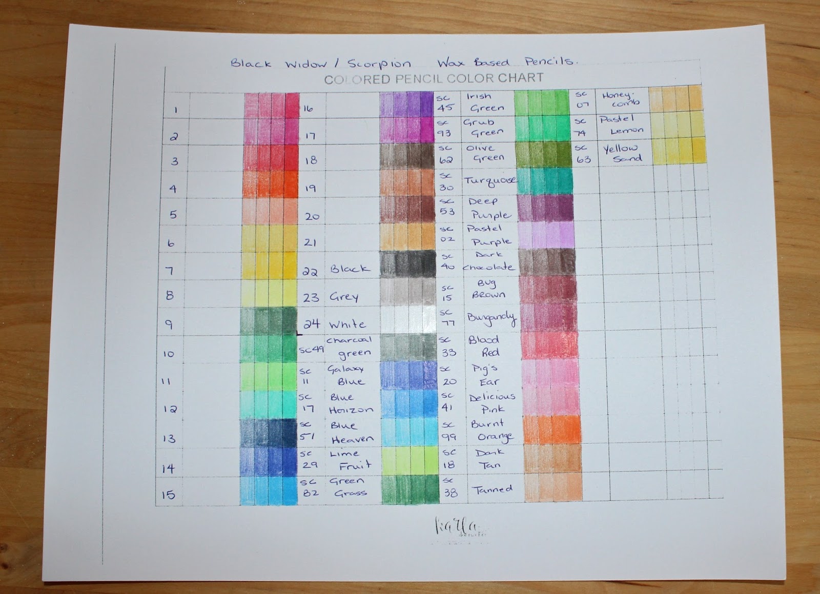 There's a Card for That Product Review Series Black Widow & Scorpion