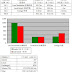 2016-6-9 Bursa Malaysia Daily Trade Statistics Local Institution本地机构,Local Retail本地零售,Foreign外资,Bought买,Sold卖和Proportion比例