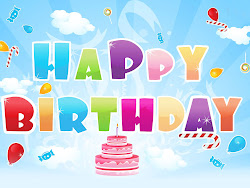 birthday happy greetings wallpapers collections desktop latest