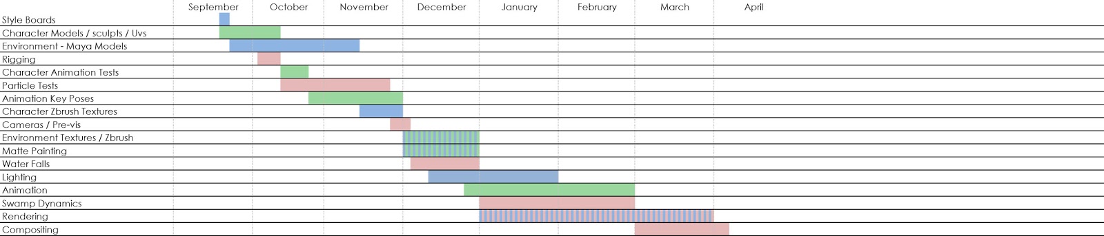 Production planning and control pdf image