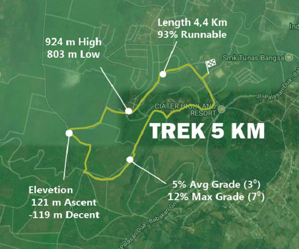 5K Wanadri Trail Run • 2019