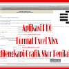 Aplikasi Pkg Format Excel Xlsx Dilengkapi Grafik Skor Penilaian