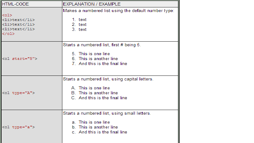 For Beginners