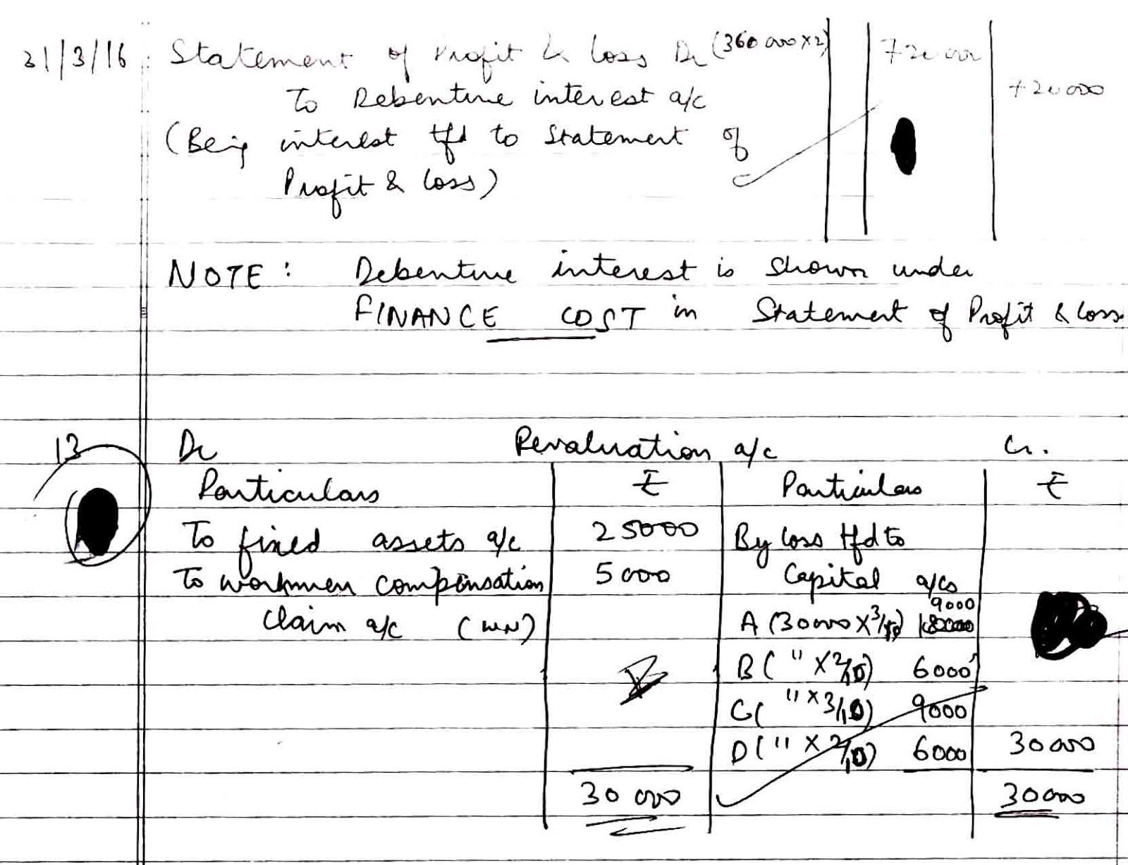 CBSE Class XII Accountancy answer sheet cbse class 12th Accountancy Topper answer sheet