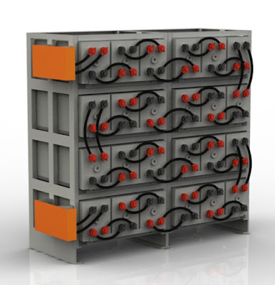 Shandong Sacred Sun Power Sources Co., Ltd.: New trend of battery rack