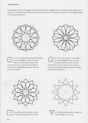 islamic geometric patterns pattern geometry drawing arabic geo motifs architecture sacred shapes eric practical heart icon easy basic four elias