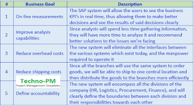 Business Goals and Their Description business goals and their description