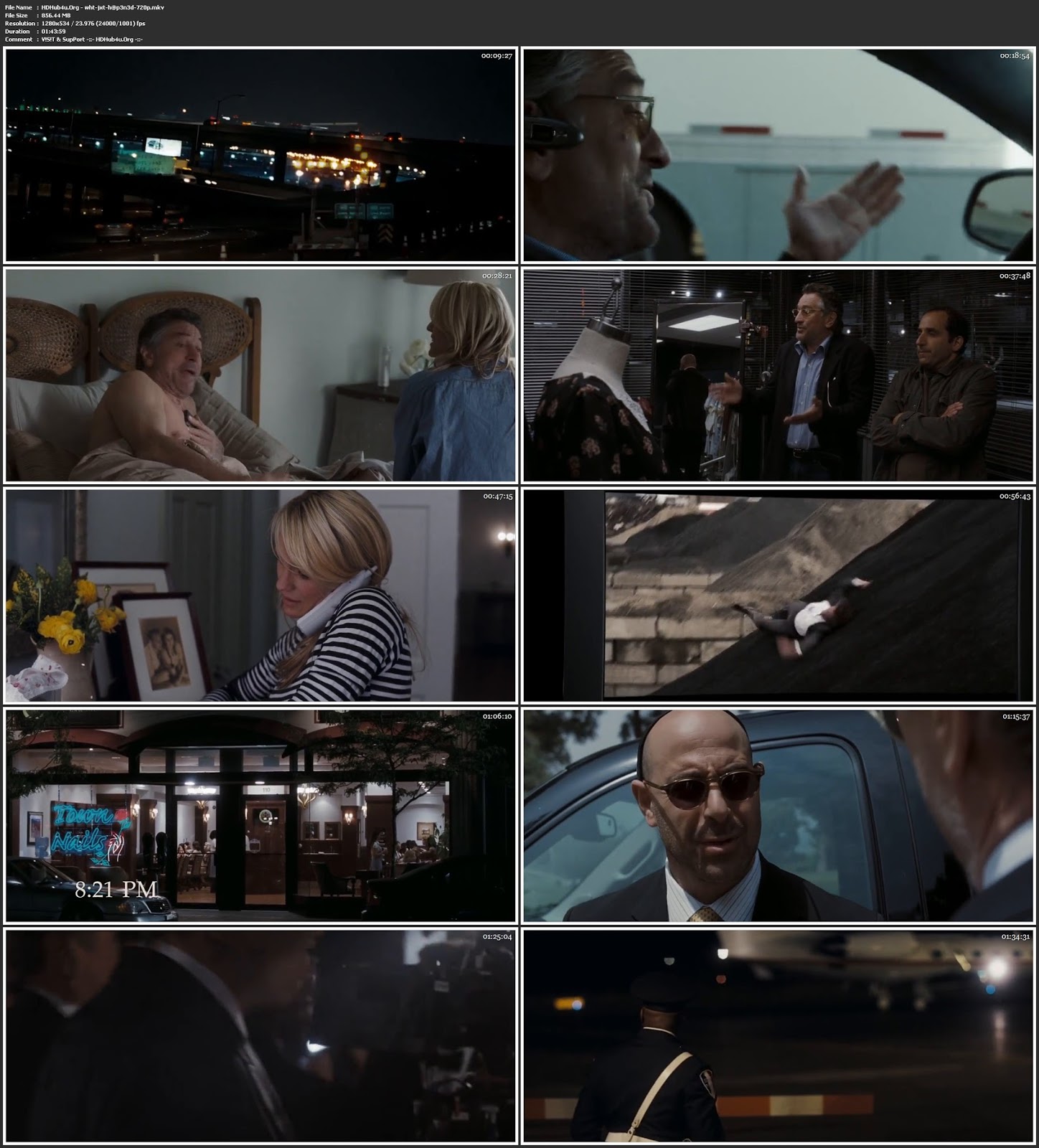 What Just Happened 2008 Hindi Dual Audio 720p BluRay 850Mb Download