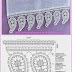 Pattern/ patrón: Delicate crochet edge for towels / borde delicado al crochet para toallas